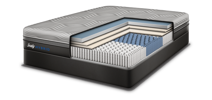 sealy mattress hybrid posturepedic- Lux Furniture